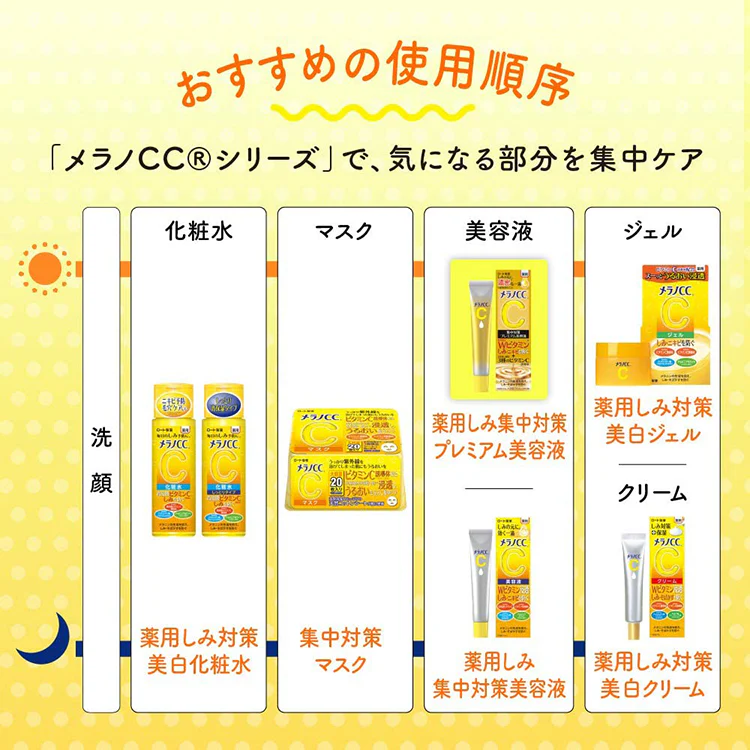 Rohto Melano CC Intensive Brightening Lotion – Rich Type 170ml - Image 2